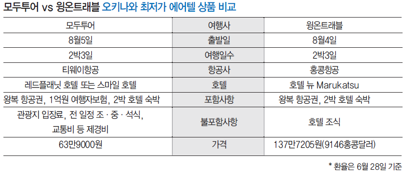 뉴스 사진